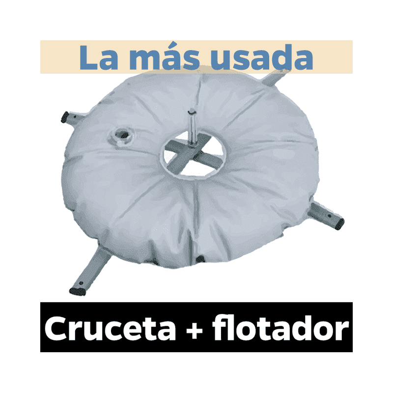 Bases para flybanners gota