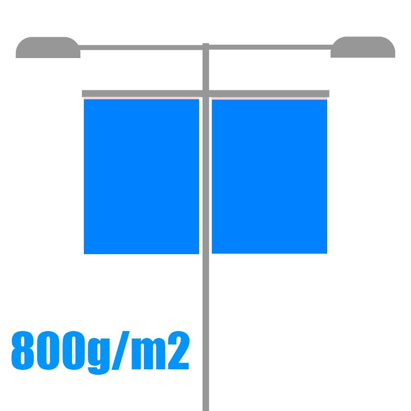 Banderolas para farolas 800gr/m2